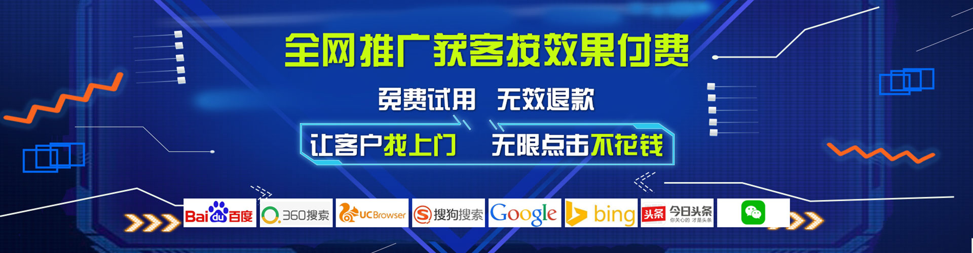 奇台sem竞价员